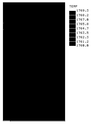 49 a) b) Rys.. Pole pędkości (a) i pole tempeatuy (b) po casie t = 160s, λ = 0.