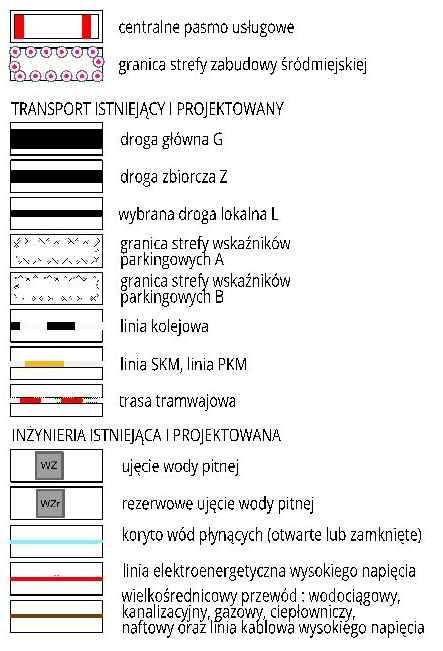 Źródło: opracowanie własne BRG