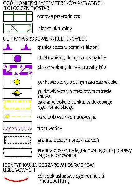 Wycinek z rysunku Kierunki