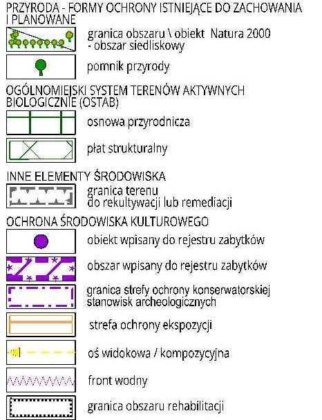 przestrzennego Studium