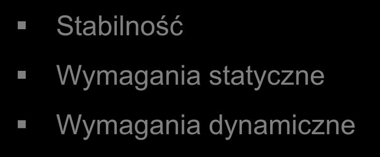 Wymagania tawian uładom rgulacji 2 Stabilność