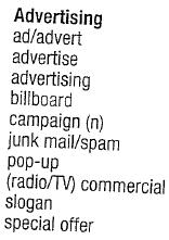 słowotwórstwa, pisanie krótkich tekstów (do 250 słów) Marzec: food, advertising, shopping and services, verb patterns, adjectives and prepositions, complaints - writing Propozycje realizacji oprócz