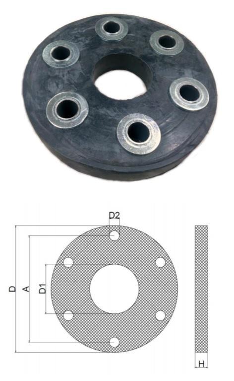 Sprzęgło elastyczne Sprzęgło gumowe stosowane w różnego typu maszynach przemysłowych
