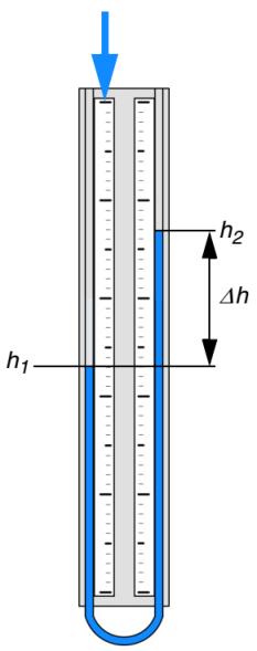 Rys. 1. Manometr cieczowy U-rurka 3.2. Pomiar ciśnienia manometrem cieczowym nachylonym Działanie manometru cieczowego z rurką nachyloną, którego schemat przedstawiono na Rys.