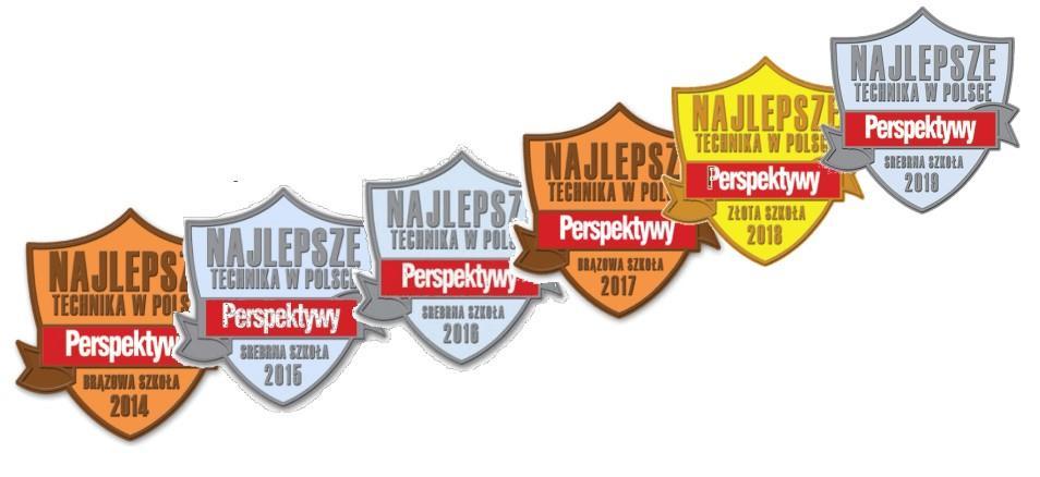 Ważne