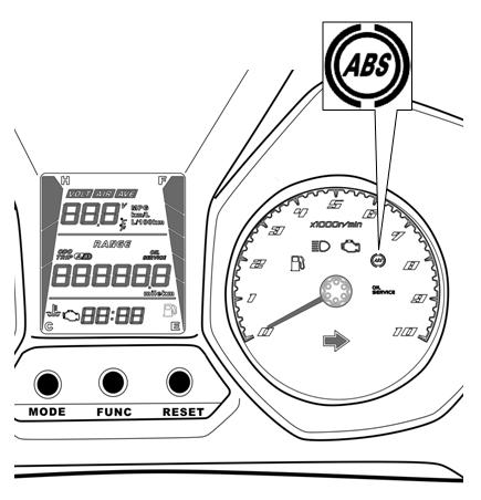 KONTROLKA ABS Zlokalizowana jest po prawej stronie licznika na obrotomierzu. Układ ABS-u samoczynnie diagnozuje się po włączeniu zapłonu w pojeździe.
