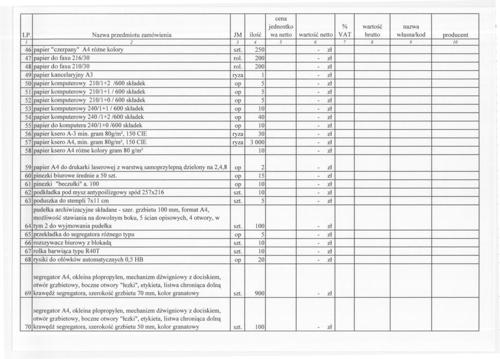 cena jednostko % wartosc nazwa LP. Nazwa przedmiotu zamówienia 1M ilosc wa netto wartosc netto VAT brutto wlasna/kod producent I 2 3 4 5 6 7 8 9 lo 46 papier "czerpany" A4 rózne kolory szt.