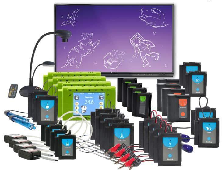 ROZSZERZONY PAKIET - PRACOWNIA CHEMICZNA Zawartość pracowni Monitor Promethean 65" K Wizualizer Ilość Cena całej pracowni bru o: Mul czujnik PANDA (PANDA)posiadający: - kolorowy ekran dotykowy, -