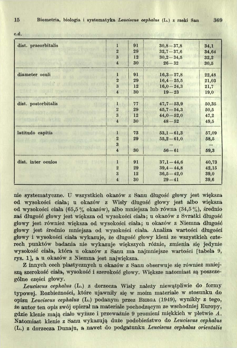 nie systematyczne.