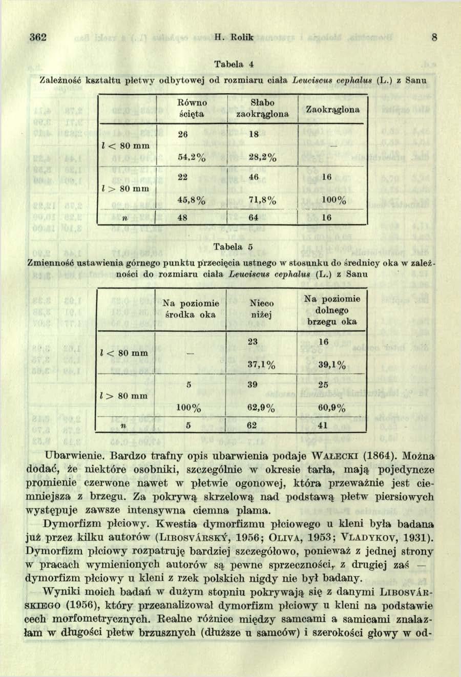 Ubarwienie. Bardzo trafny opis ubarwienia podaje W a ł e c k i (1864).