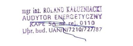 Str 1 1. DANE IDENTYFIKACYJNE BUDYNKU Rok 1.1 Rodzaj budynku mieszkalno-użytkowy 1.2 1980 budowy 1.