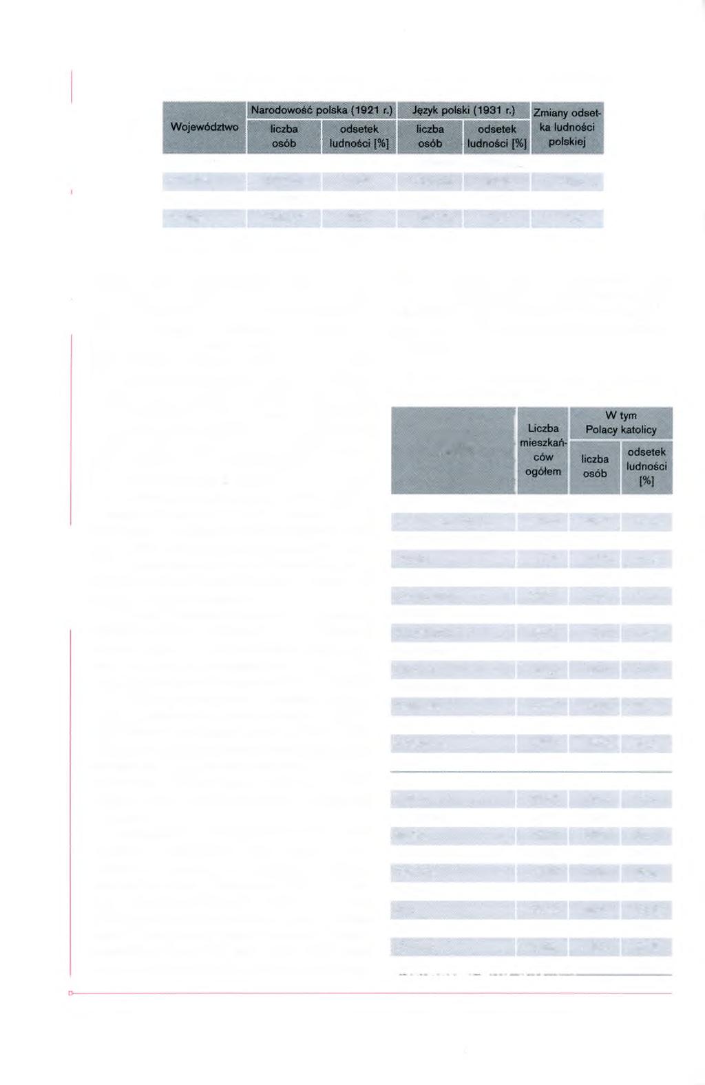 Tab. 1.