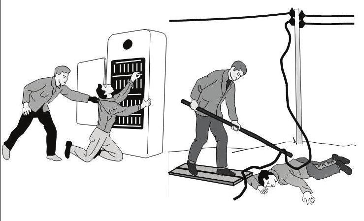 PIERWSZA POMOC. OBWÓD ELEKTRYCZNY: Ostrzeżenie: - Nie dotykać skóry ofiary niechronionymi rękami, dopóki źródło napięcia nie zostanie wyłączone. - Jeśli to możliwe, wyłącz zasilanie.