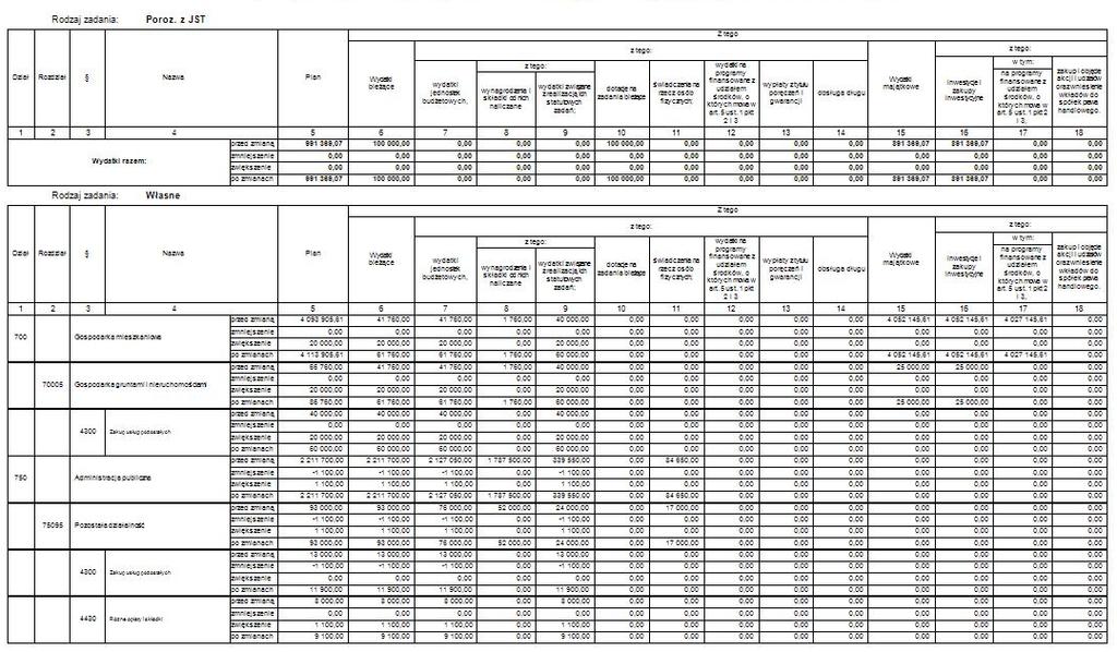 Załącznik Nr 3 do Zarządzenia Nr 82/2016 Wójta Gminy Siemiatycze z dnia 27