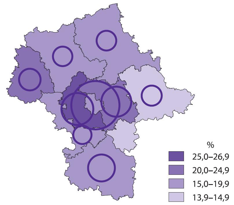 Demografia Zmian liczby ludności według ekonomicznych grup wieku w latach 2010-2016 Produkcyjny mobilny