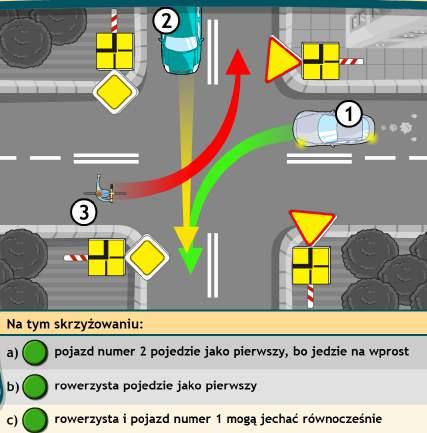 Pierwszeństwo na