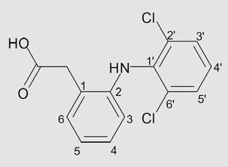 związki, takie jak: diklofenak, karbamazepina i citalopram.