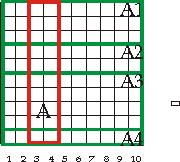 wzór Bayes a na wielkość prawdopodobieństwa a posteriori P( 3 /)= ( 12 / 40