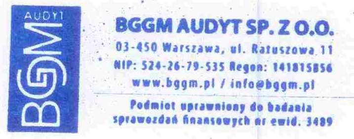 D. PODSUMOWANIE BADANIA I USTALENIA KOŃCOWE 1. W trakcie badania nie stwierdzono zjawisk lub zdarzeń wskazujących na naruszenie prawa.