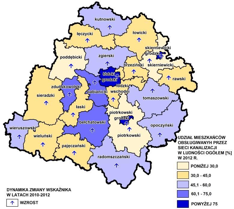 68. Udział mieszkańców obsługiwanych przez sieci kanalizacji w ludności ogółem [%] % łódzkie 58,8 59,8