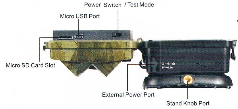 Mode Przełącznik zasilania / tryb testowy Extrenal Power