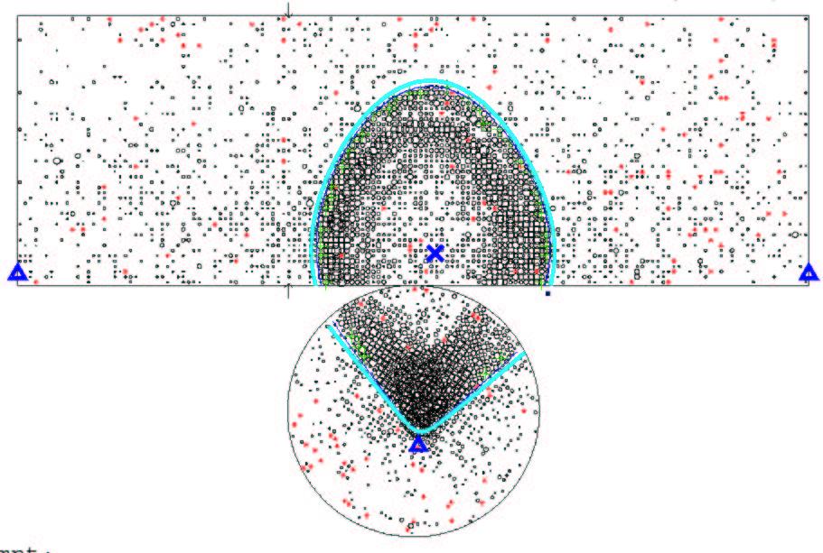 pierścień Neutrino mionowe Przypadek Długa