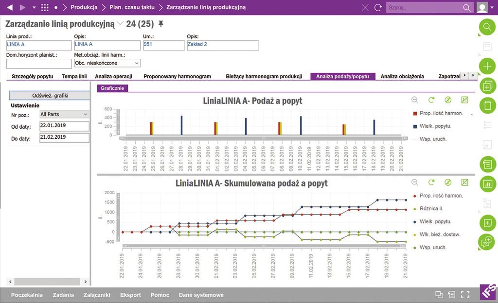 W przypadku, gdy łańcuch dostaw napotka nagłą i niespodziewaną zmianę, przejrzystość procesu zapewniana przez IFS Applications pozwoli zapobiec niekorzystnym skutkom.