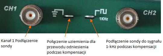 Podłączenie sond do oscyloskopu Ustaw przełącznik na sondzie na 10X i podłącz sondę do kanału 1 na oscyloskopie.