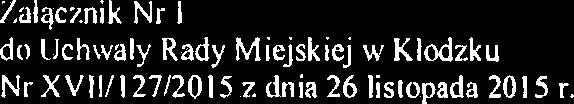 Wykazuje sig odrqbnie dla katdej 7. Numerly ksiegi wieczystej lub zbiorufow dokumentow oraz nazwa sgtlu.