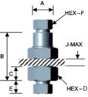 25,4 25,4 15,88 SM-S60F04T02 3/8 38,1 44,45 31,75 25,4 25,4 20,64 SM-S60F04T03 9/16 47,63 66,68 47,63 28,58 38,1 30,16 F Trójnik SM-S20F05T01 1/4 28,45 38,1 19,05 19,05 15,88 12,7 SM-S20F05T02 3/8