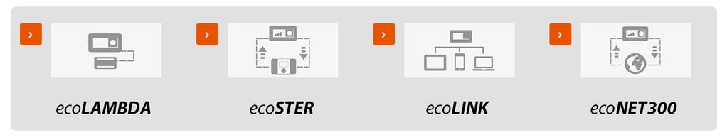 ustawienia wychylenia ekranu współpracuje ze zdalnym sterowaniem ecoster i modułem internetowym econet aktualizacja oprogramowania bezpośrednio z karty microsd detekcja zadziałania STB