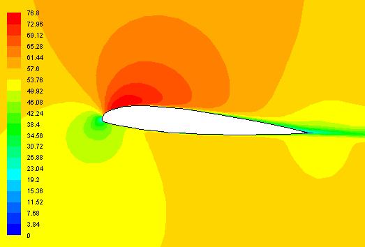 5 Pole prędkości Contours > Contours of Turbulence (Turbulent Viscosity) Rozkład ciśnienia na powierzchni profilu NaleŜy zwrócić uwagę na podciśnienia na górnej powierzchni oraz nadciśnienia na