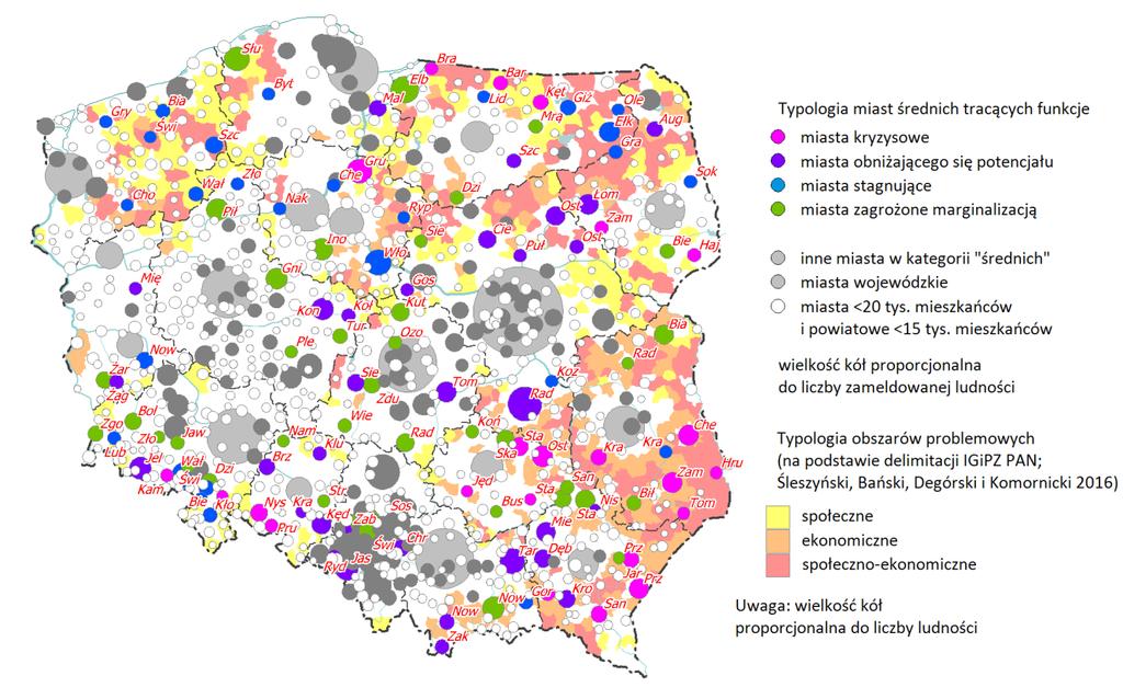 problemowe na podstawie: Śleszyński P., Bański J., Degórski M., Komornicki T.