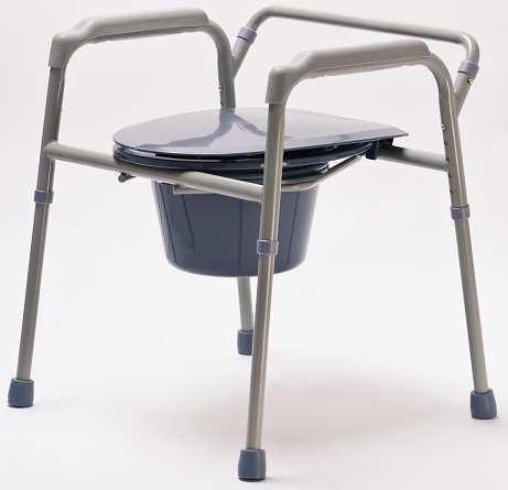 TYPE: foldable DRVW01 TYPE: