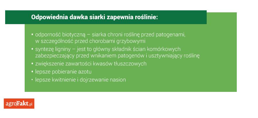 https://www. pola siarką, ponieważ pierwiastek ten zakwasza glebę. Siarka i azot w uprawie rzepaku Warto także mieć na względzie, że siarka pobierana jest przez rzepak głównie po przez korzenie.