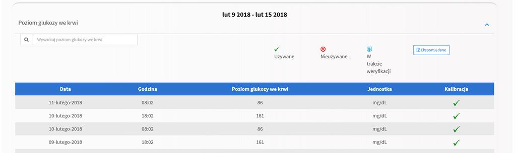 Raport dziennika nadajnika Raport dziennika nadajnika zapewnia pełny przegląd danych w wybranym zakresie dat.