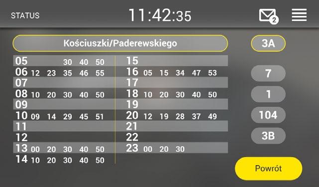 informując kierowcę o przystankach na trasie - tych już zrealizowanych i tych planowanych - wraz z czasami odjazdu oraz z danymi o punktualności.