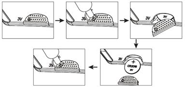 EN HOW TO CHANGE BATTERIES 1. Unscrew the bolt. 2. Remove the battery cover. 3. Take the flat battery out and insert a new battery. The device uses a CR2016 battery with a voltage of 3V. 4.