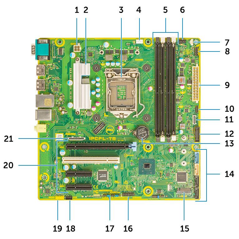 Układ płyty głównej Elementy płyty systemowej (obudowa Tower) 1 Zasilanie (CPU) 2 Radiator VR (dostępne tylko w wersji 95 W) 3 Gniazdo procesora 4 złącze wentylatora procesora 5 Złącze modułu pamięci