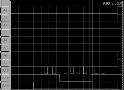 Działanie 74HC595 Podłączenie 74HC595 3.3V Wyjścia DATA (GPIO) LOW Zegar Dane ST_CP 1. ST_CP (latch) LOW 2. Zegar dwa razy LOW (przy danych na HIGH) Wprowadzam 11 3.