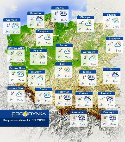 Prognoza pogody dla Polski