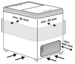 Nie wolno zasłaniać szczeliny pomiędzy dolnym brzegiem zamrażarki a podłogą, ponieważ zapewnia ona dopływ do kompresora powietrza do chłodzenia.