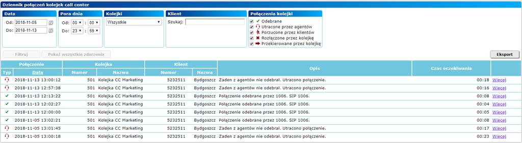 15 status połączenia kolejki: odebrane, utracone, porzucone, rozłączone, przekierowane Po wybraniu parametrów należy wcisnąć przycisk Filtruj aby otrzymać szukane dane.