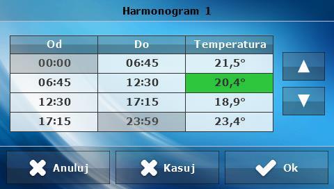 5. USTAWIENIA HARMONOGRAMÓW Parametry tego podmenu służą do zaprogramowania poszczególnych harmonogramów (harmonogram 1-3 oraz harmonogram tygodniowy).