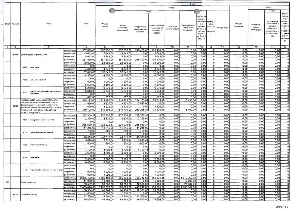 Ztego ~ z lego : wydalki na obj~cie programy altqli finansowan wyplaly z na programy udl.