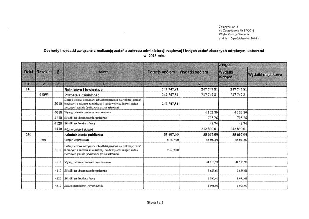 Z/qcznik nr 3 do Zrzqdzeni Nr 67/2018 W6jt Gminy Sochocin z dni 15 pzdziernik 2018 r.