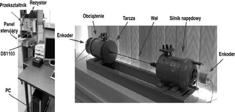 Rys0 Przebiegi prędkości aszyny roboczej uzyskane dla różnych wartości początkowych współczynników wagowych RNN Badania laboratoryjne Badania eksperyentalne zostały wykonane na stanowisku