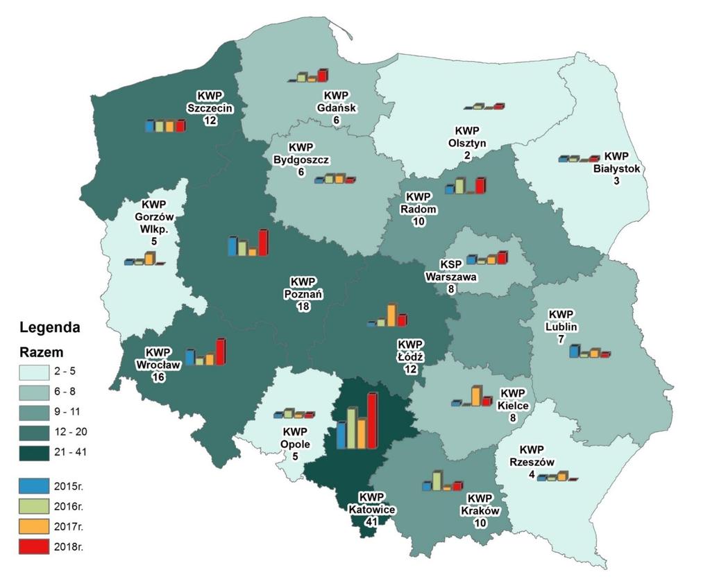 Przestępstwa stwierdzone - Przestępstwa przeciwko środowisku (rozdział XXII