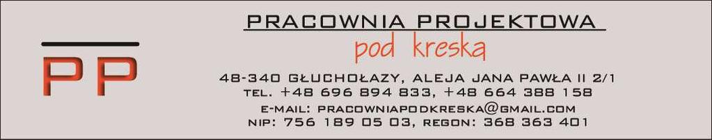 M E T R Y K A O P R A C O W A N I A TEMAT: ZGŁOSZENIE ROBÓT BUDOWLANYCH NIE WYMAGAJĄCYCH POZWOLENIA NA BUDOWĘ ZGODNIE Z ART. 30 USTAWY Z 7 LIPCA 1994r.
