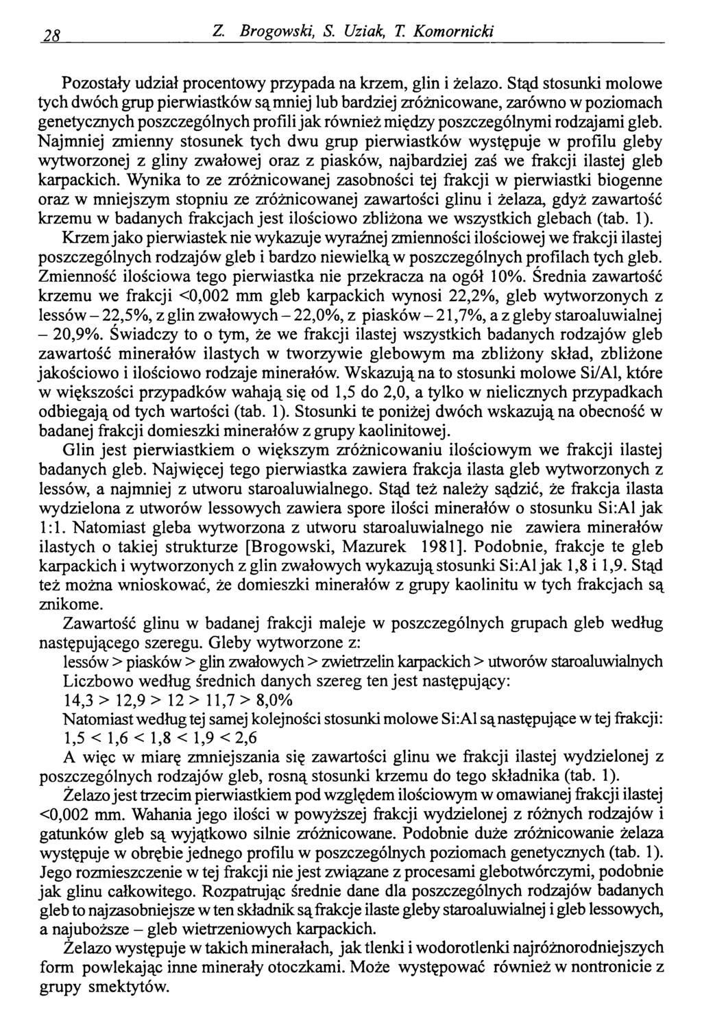 28_ Z. Brogowski, S. Uziak, I Komornicki Pozostały udział procentowy przypada na krzem, glin i żelazo.